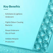 Fixderma Nigrifix Underarm Ocean Roll on With 6% AHA, Lactic Acid & 1% Mandelic Acid & Kojic Acid | Brightens Skin & Exfoliates Underarm | For Sensitive Skin - 60ml