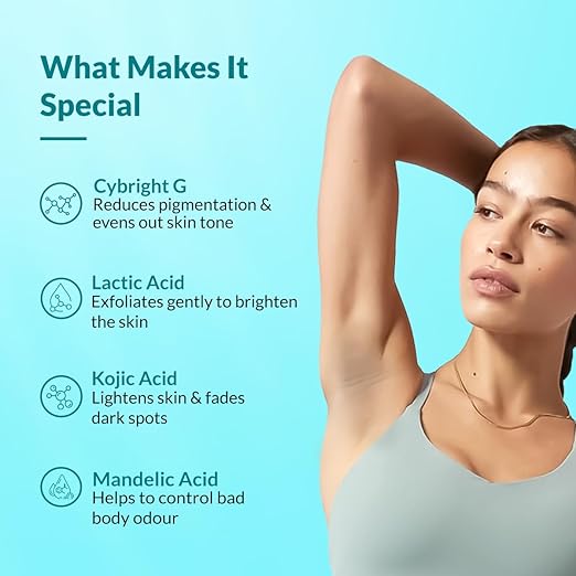 Fixderma Nigrifix Underarm Ocean Roll on With 6% AHA, Lactic Acid & 1% Mandelic Acid & Kojic Acid | Brightens Skin & Exfoliates Underarm | For Sensitive Skin - 60ml