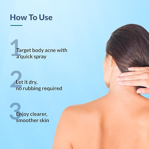 Fixderma Salyzap-Az 2% Salicylic Acid + 2% Azelaic Acid Body Acne Treatment Unscented Spray For Acne On Body Parts Like Back, Upper Arms | Paraben Free | Unclog Pores - 100ml