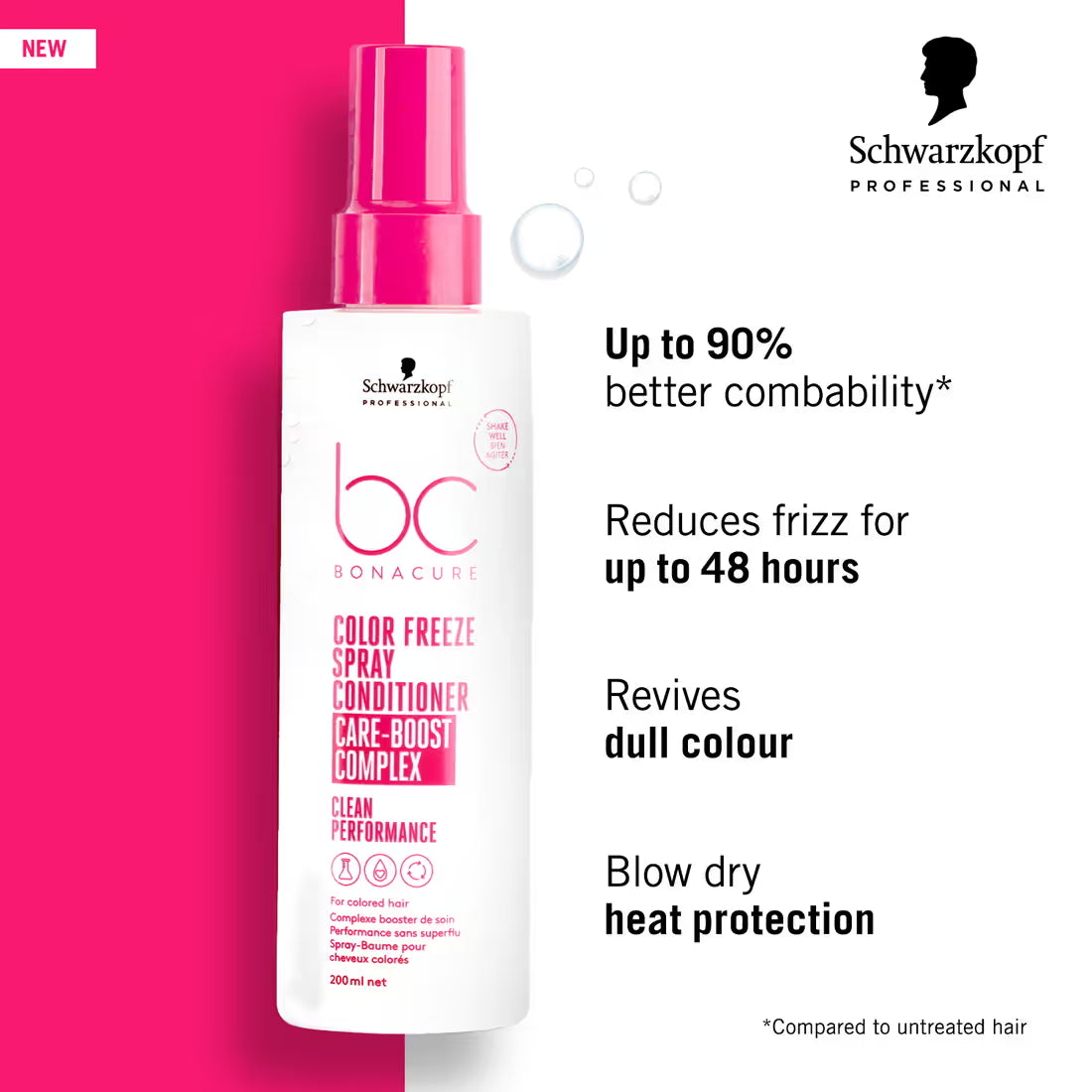 Schwarzkopf Professional Bonacure pH 4.5 Color Freeze Shampoo + Spray Conditioner