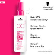 Schwarzkopf Professional Bonacure pH 4.5 Color Freeze Shampoo + Spray Conditioner