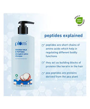 Coconut Milk & Peptides Strength & Shine Shampoo 250ml