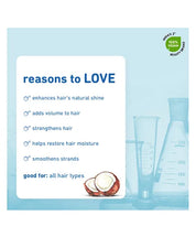 Coconut Milk & Peptides Strength & Shine Shampoo 250ml