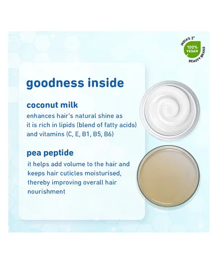 Coconut Milk & Peptides Strength & Shine Shampoo 250ml
