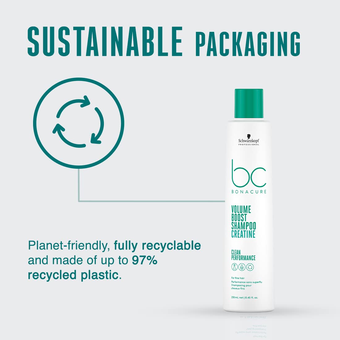 Schwarzkopf Professional Bonacure Volume Boost shampoo with Creatine 250ml