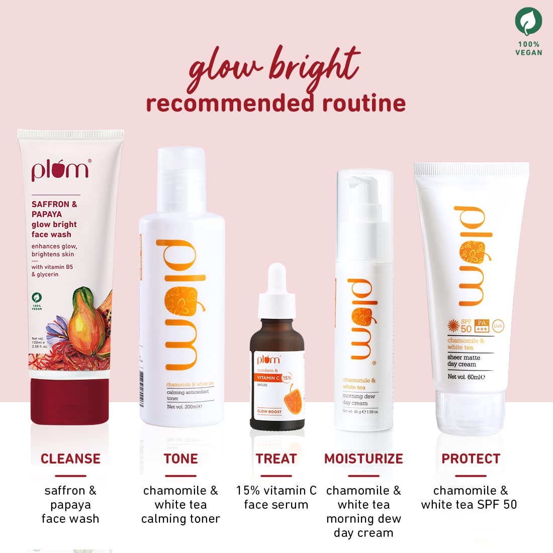 Plum Saffron & Papaya Glow Bright Face Wash (100ml)