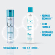 Schwarzkopf Professional Bonacure Moisture Kick Shampoo with Glycerol 250ml