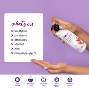 Plum Onion And Biotin Hair fall Control Shampoo (250ml)