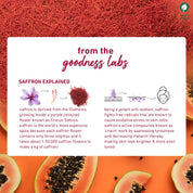 Plum Saffron & Papaya Glow Bright Face Wash (100ml)