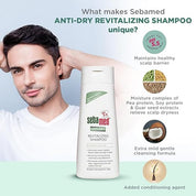 Sebamed Anti Dry Revitalizing Shampoo | 200 ml