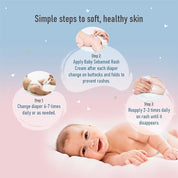 Sebamed Baby Rash Cream|pH 5.5|Ideal for Diaper Rashes|100 ml