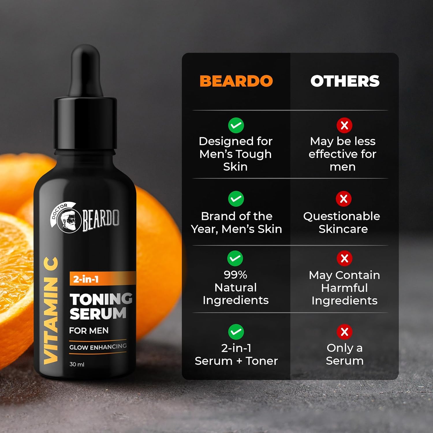 Beardo 15% Vitamin C Serum for Oily Skin