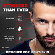 Beardo 3-in-1 Activated Charcoal Face Wash