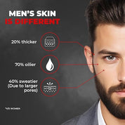 Beardo Activated Charcoal Peel Off Mask for Men, 50g