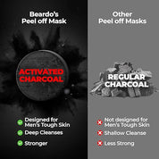 Beardo Activated Charcoal Peel Off Mask for Men, 50g