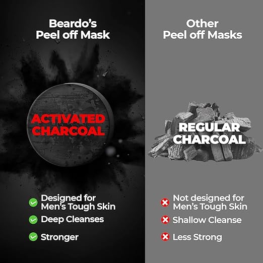 Beardo Activated Charcoal Peel Off Mask for Men, 50g