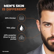 Beardo DeTan Peel off Face Mask for Men, 100g