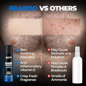 Beardo Hair Removal Spray for Men – Painless