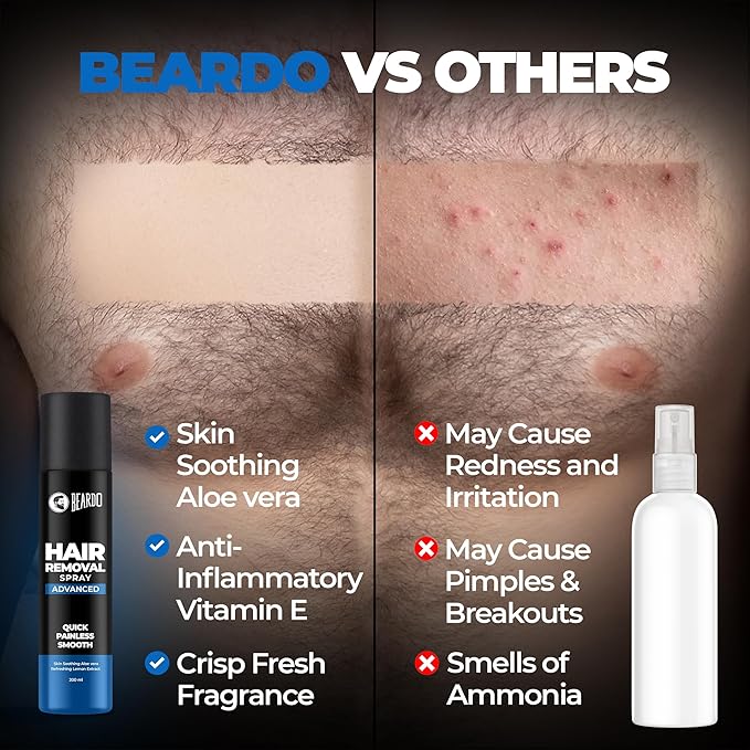 Beardo Hair Removal Spray for Men – Painless