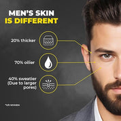 Beardo Ultraglow Face Wash for Men
