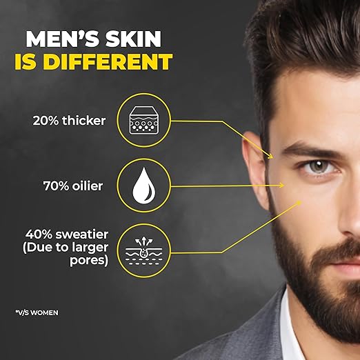 Beardo Ultraglow Face Wash for Men