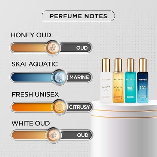 Bella Vita Luxury Long Lasting Unisex Perfume Gift Set | Perfume for Man | Gifts for Woman | 4x20ml | Woody, Aquatic & Sweet Premium Fragrance