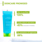 Bioderma Sebium Gel Moussant Purifying Cleansing Foaming Gel 45ml
