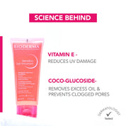 Bioderma Sensibio Gentle Soothing Micellar Cleansing Foaming Gel For Sensitive Skin(45ml)