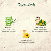 Biotique Aloe Vera 75+SPF UVA/UVB Sunscreen Ultra Soothing Body Lotion, For all skin type, 190ml