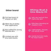 Whimsy Beauty Blush & Glow Beauty Kit | Safe Beauty Set for Girls & Teens | Eye Shadow Palette, Lip Tint & Lip Gloss