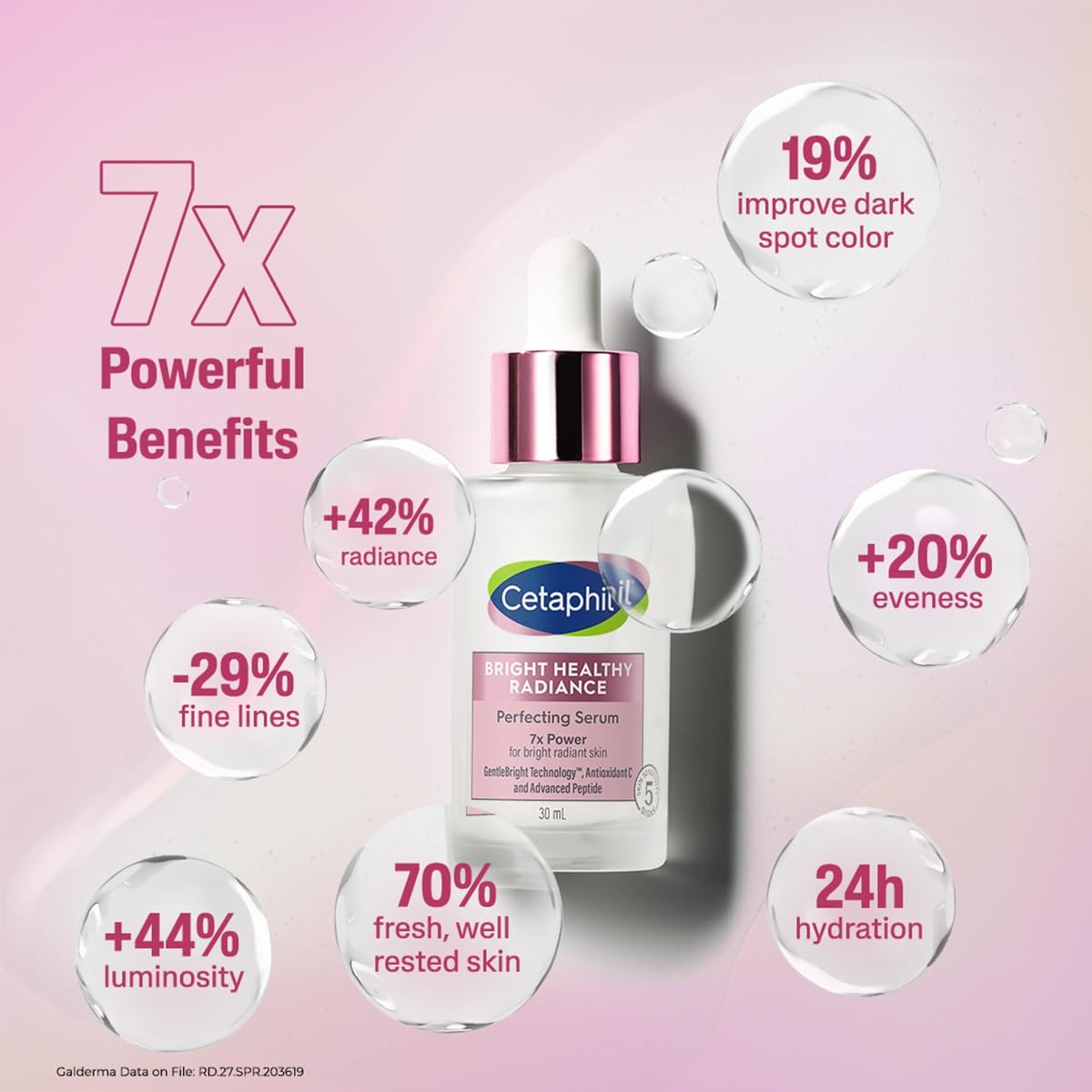 CETAPHIL Bright Healthy Radiance Brightening Glow Serum 30ml