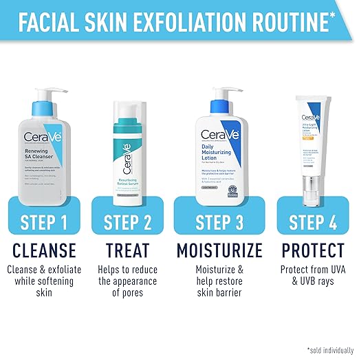 CeraVe SA Smoothing Cleanser For Dry, Rough & Bumpy Skin 236ml