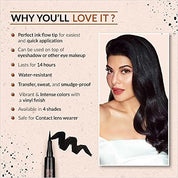 Colorbar Wink With Love 14Hrs Stay Gel Eyeliner Black Charm-001