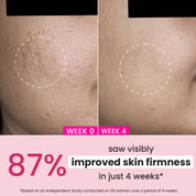 DOT & KEY Pomegranate + Multi-Peptide Anti Aging Cream 60ml