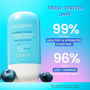 Dot & Key Blueberry Hydrate Barrier Repair Sunscreen In-Vivo Tested SPF 50+ PA++++