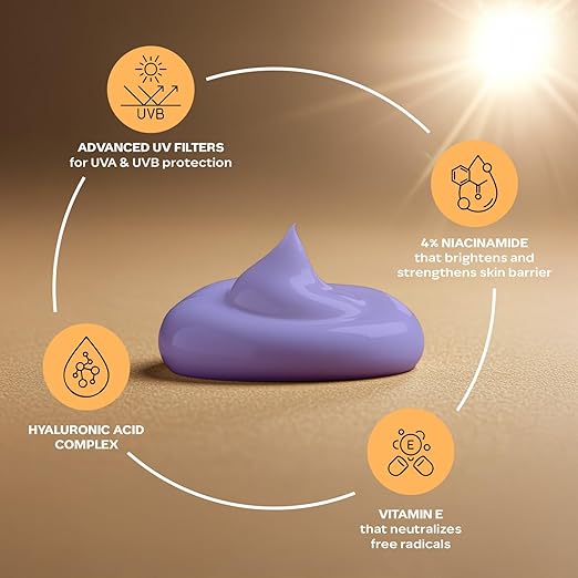 FACES CANADA Comfy Glow Sunscreen - 50ml | SPF50 PA+++ | UVA & UVB Protection | Feather Light Texture | Lightweight & Non Greasy | Brightens Skin | Hydrates Skin | Prevents Sunburns, Tanning & Premature Aging