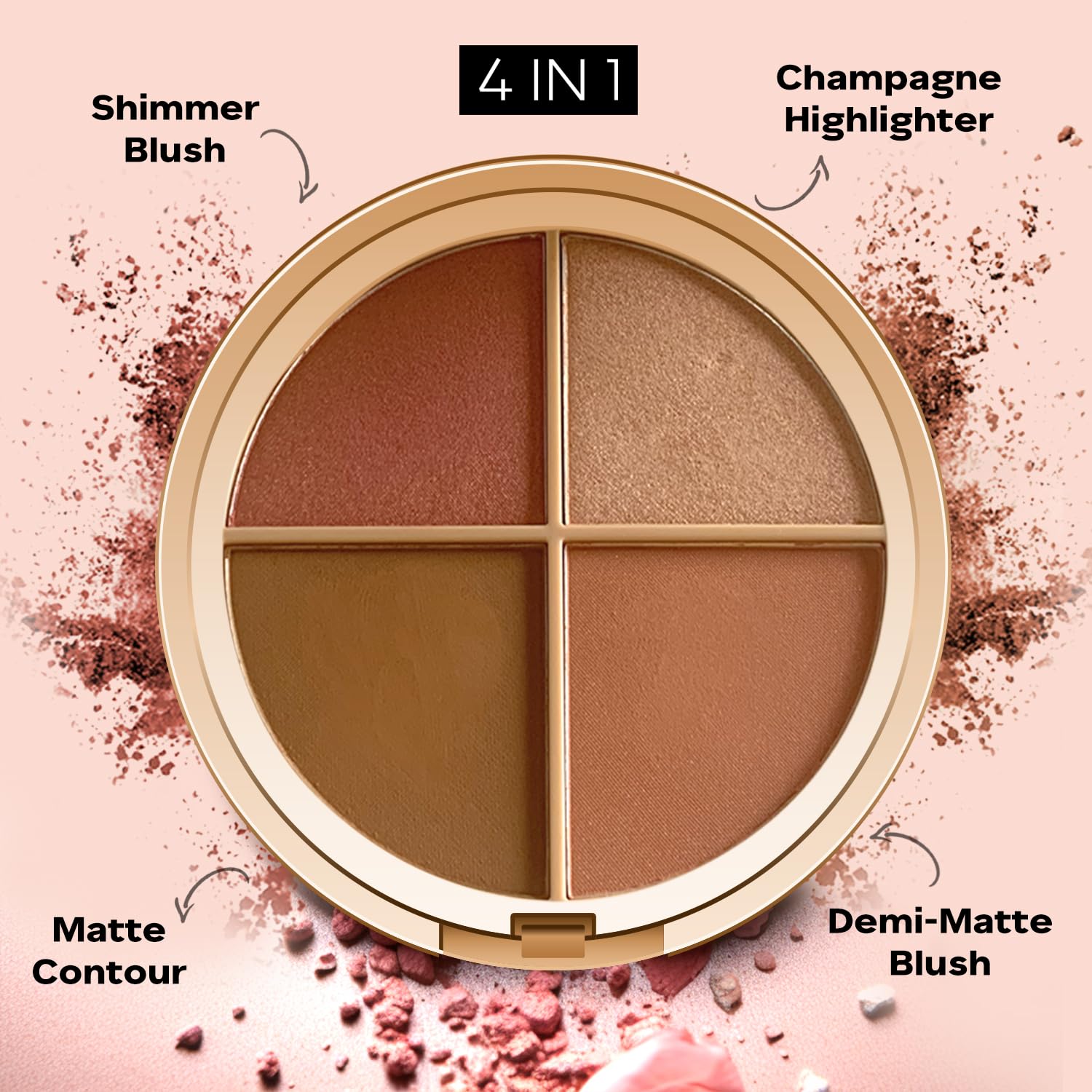 FACES CANADA Second Skin 4 in 1 Face Palette
