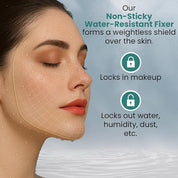 FACESCANADA Ultime Pro Matte Makeup Fixer,100Ml|Long Lasting Makeup Setting Spray|Keeps Makeup Intact|Flawless Matte Finish|Hydrates,Soothes&Refreshes Skin|Non Drying&Controls Oil