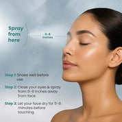FACESCANADA Ultime Pro Matte Makeup Fixer,100Ml|Long Lasting Makeup Setting Spray|Keeps Makeup Intact|Flawless Matte Finish|Hydrates,Soothes&Refreshes Skin|Non Drying&Controls Oil