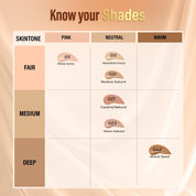 Faces Canada 3 In 1 All Day Hydra Matte Foundation