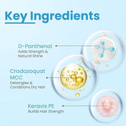 FCL Strengthening Hair Conditioner For Women & Men | Strengthens, Shiny & Healthy | Conditioner For Dry Hair | Paraben & Sulphate Free -200gm