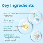 FIXDERMA FCL Strengthening Shampoo| Strengthens Hair 200 Ml