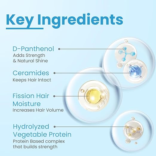 FIXDERMA FCL Strengthening Shampoo| Strengthens Hair 200 Ml