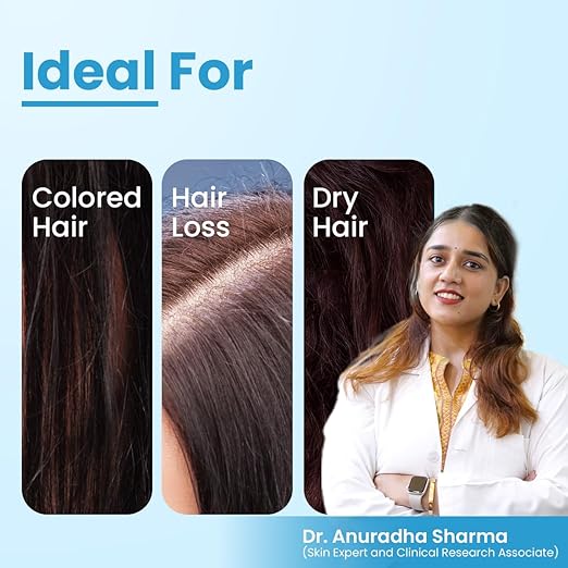 FIXDERMA FCL Strengthening Shampoo| Strengthens Hair 200 Ml