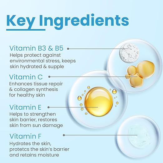 FIXDERMA COSMETIC LABORATORIES Multivitamin Face Mask Enriched With Vitamins | Improves Skin Texture & Dullness | Nourishing Face Mask | Youthful Glowing Skin| Paraben And Sulphate Free - 100gm