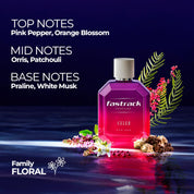 Fastrack Perfume Celeb | Scent for Women | 100ml EDP |