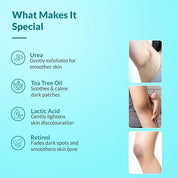 Fixderma Nigrifix Cream for Acanthosis Nigricans with Lactic Acid | Dermatologist Tested Retinol Cream | For Dark Body Parts like Neck, Ankles, Knuckles, Armpits, Thighs & Elbows