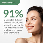 Fixderma Tomaglow Brightening Face Wash | with White Tomato Extract | 4% Niacinamide | Gentle & Hydrating Cleanser | Reduces Pigmentation & Evens Skin Tone | All Skin Type | 100 gm