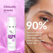Fixderma Tranexamic Acid Pigment Correcting Serum | Face Serum for Melasma, Hyperpigmentation & Acne Spots | Acne Face Serum for Men & Women-30gm