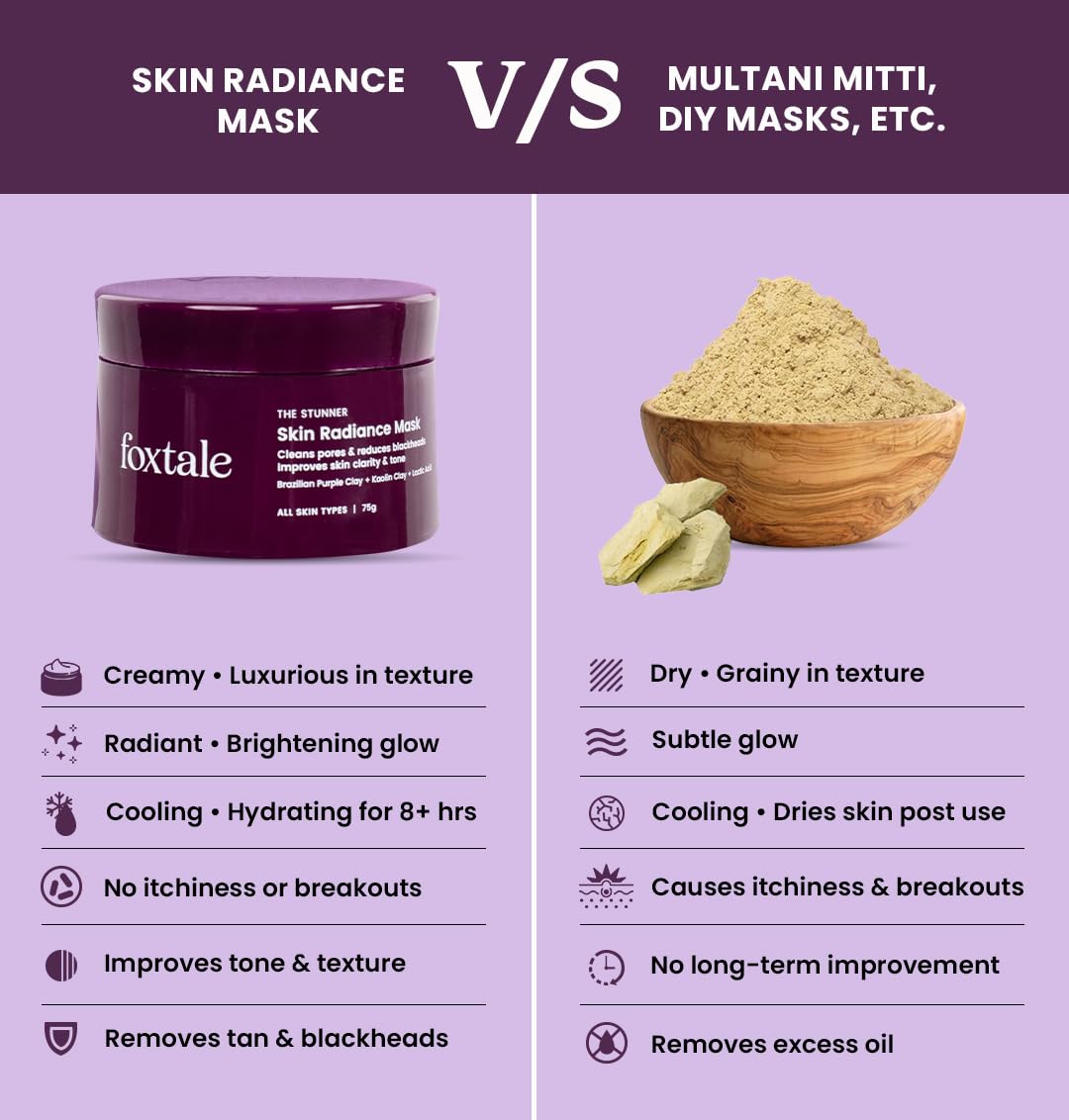 Foxtale De-Tan Skin Radiance Mask (75g)